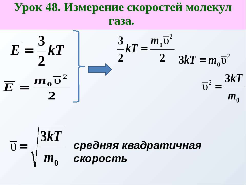 Измерение скоростей молекул газа