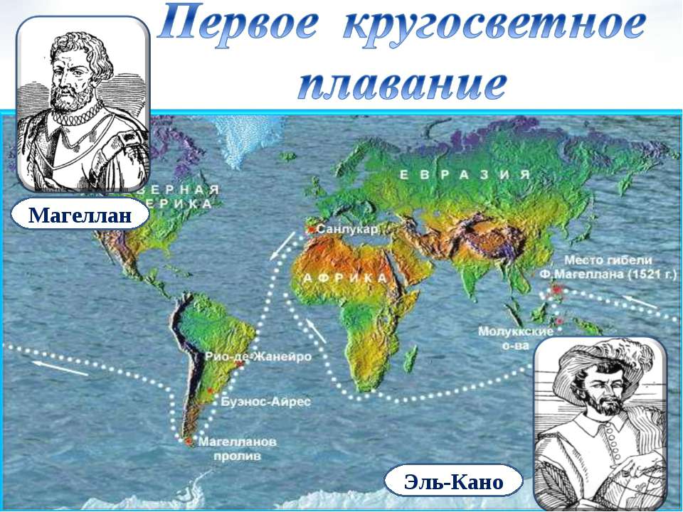 Первое кругосветное плавание