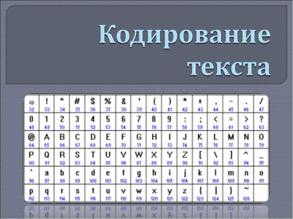 Кодирование текста
