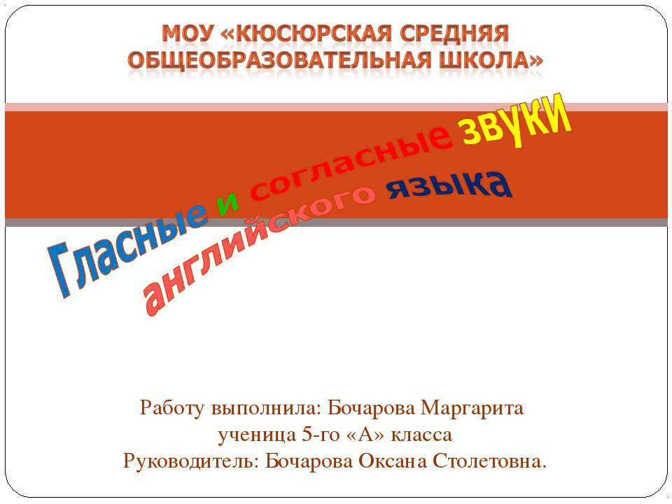 Гласные и согласные звуки английского языка
