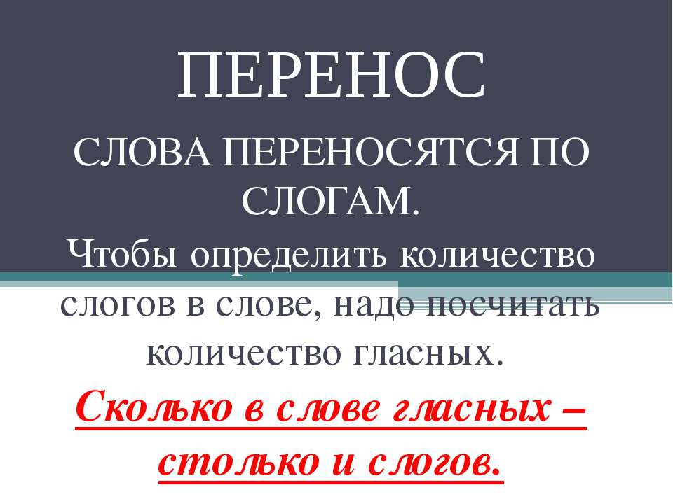 Перенос слова переносятся по слогам