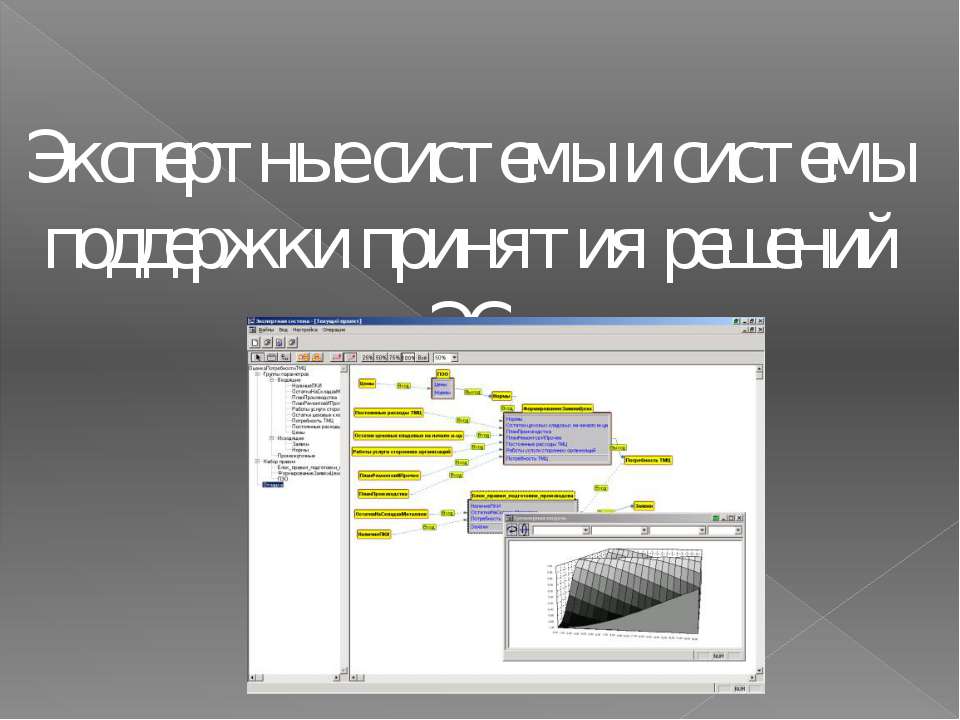 Экспертные системы и системы поддержки принятия решений ЭС
