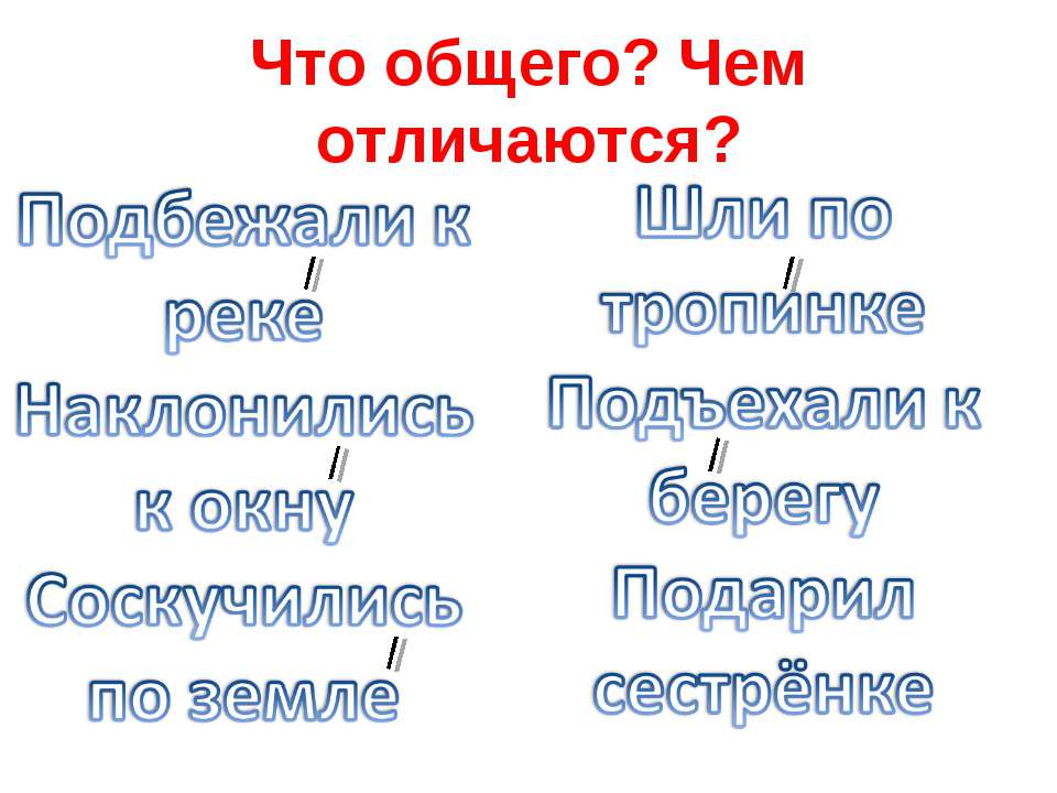 Правописание безударных окончаний существительных в дательном падеже