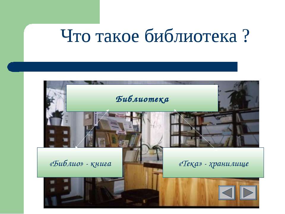 Что такое библиотека ?