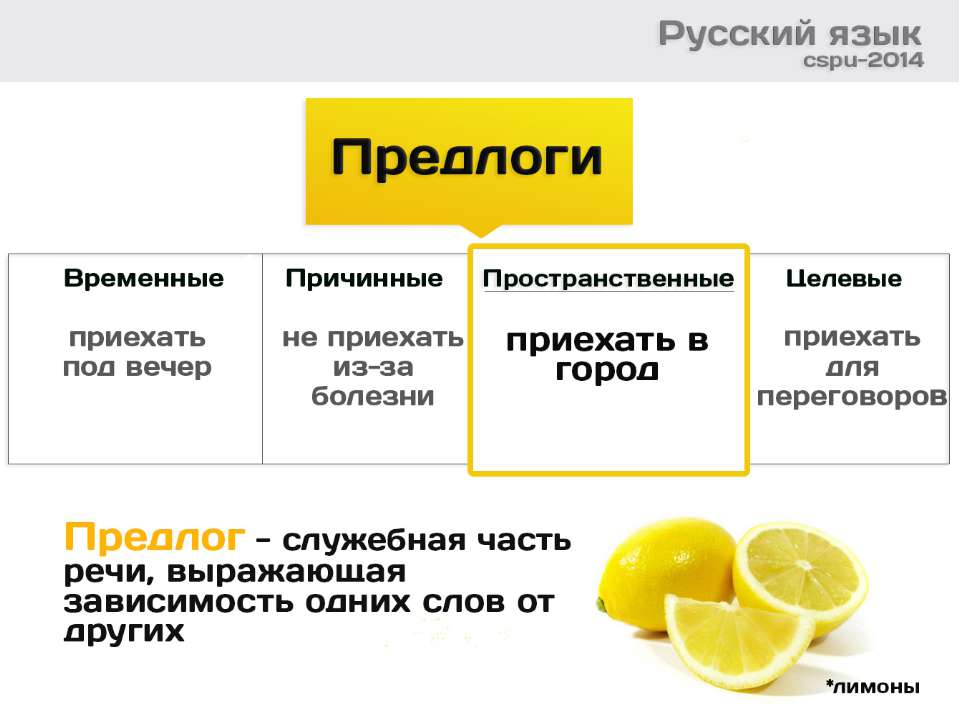 Предлоги 2
