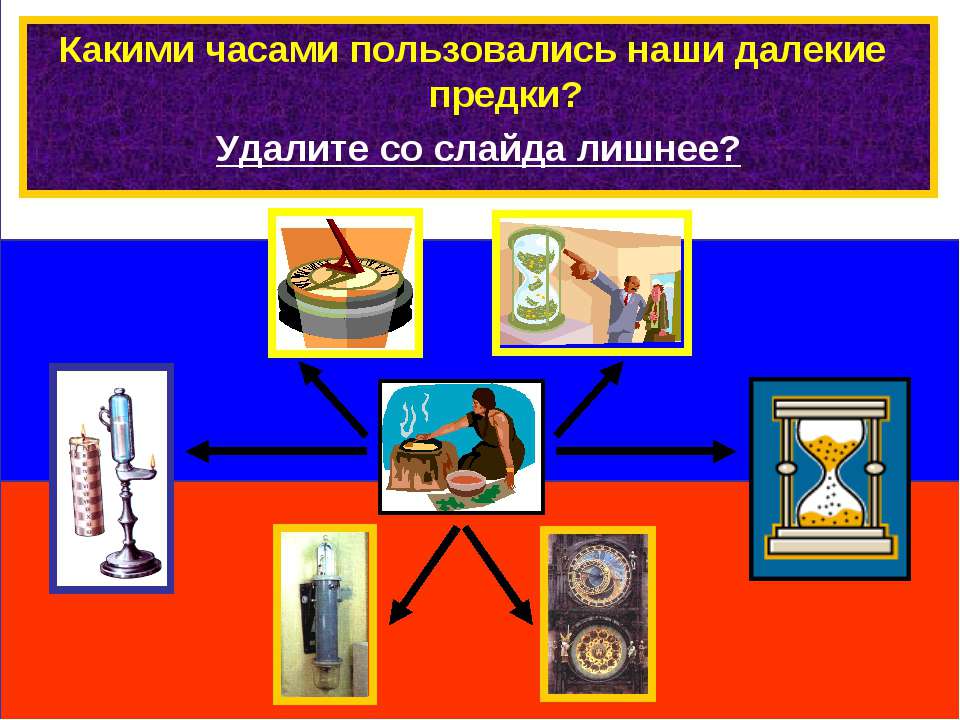 Генеалогия