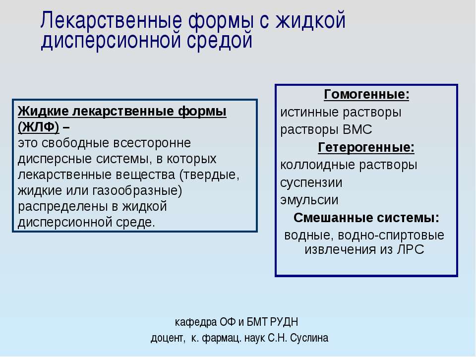 Лекарственные формы с жидкой дисперсионной средой