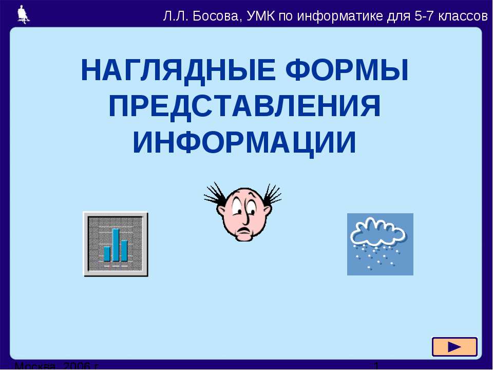 Наглядные формы представления информации