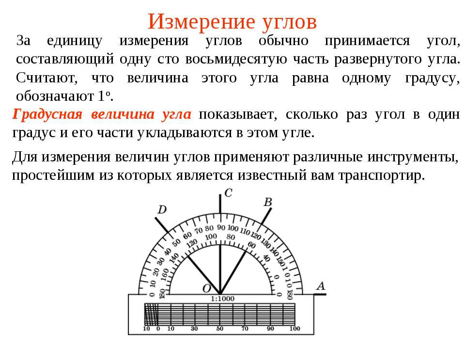 Измерение углов