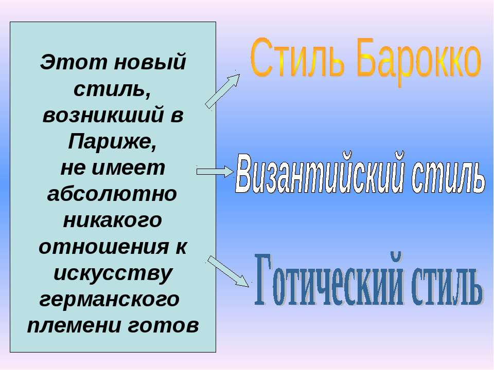 Готика