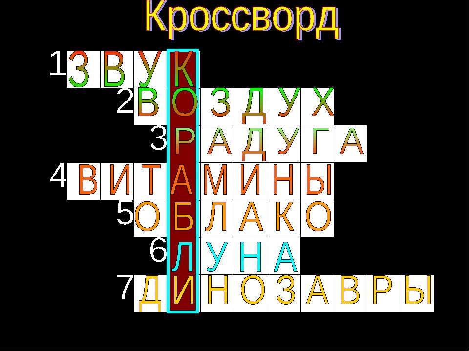 Зачем нужны корабли?