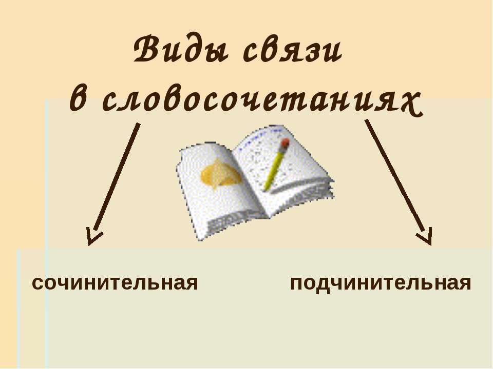 Виды связи в словосочетаниях