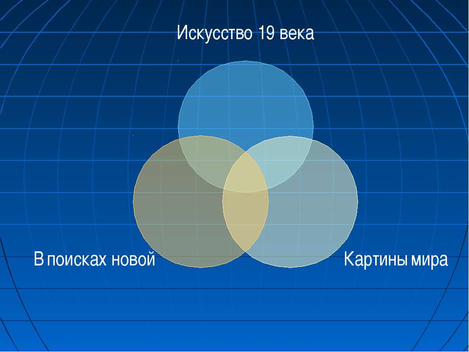 Искусство 19 века