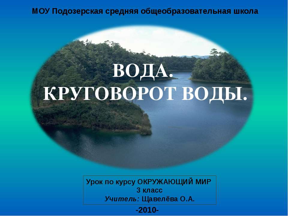 Вода. Круговорот воды