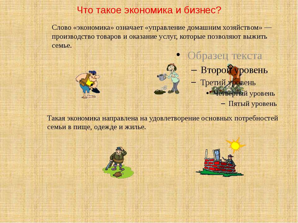 Что такое экономика и бизнес?
