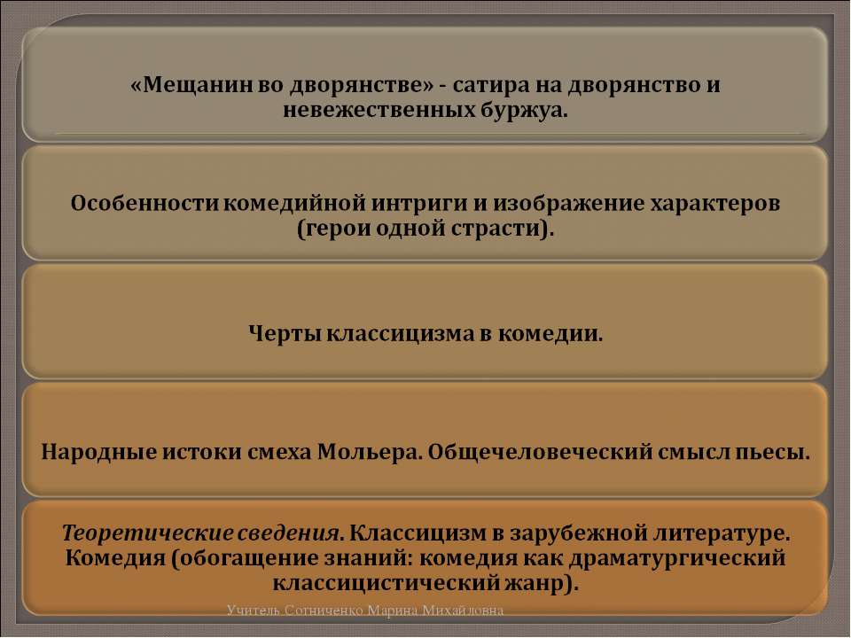 Смысл названия комедии
