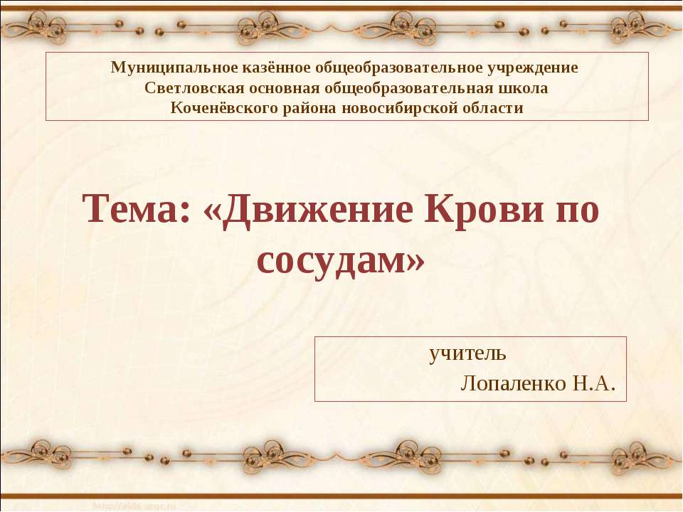 Движение Крови по сосудам