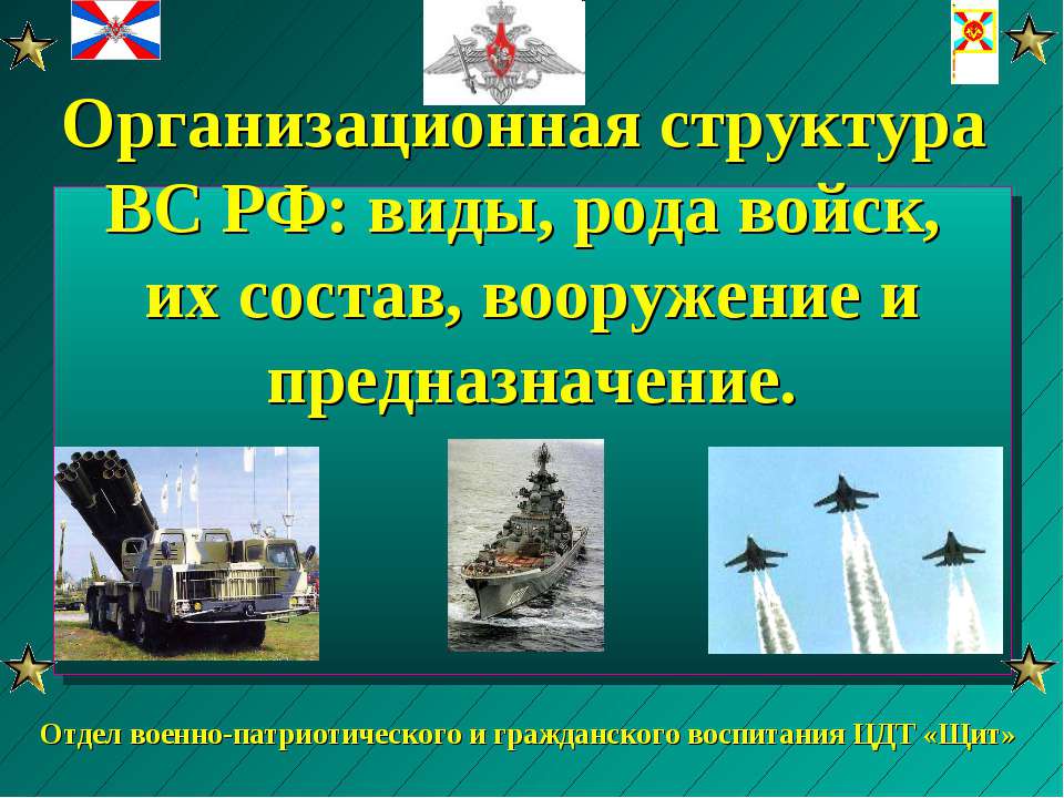 Организационная структура ВС РФ: виды, рода войск, их состав, вооружение и предназначение