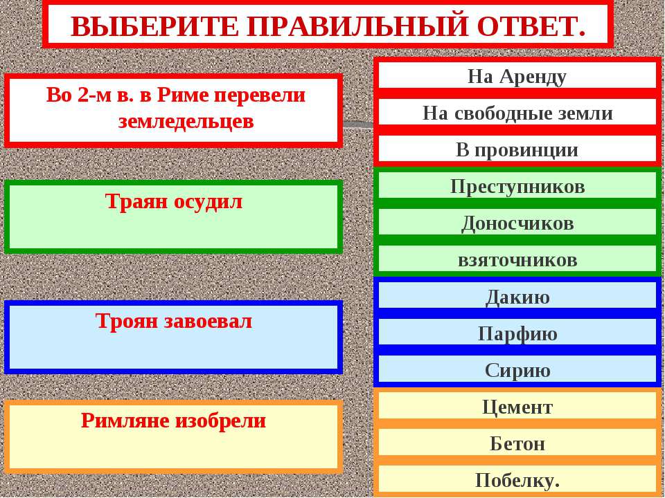 «Вечный город» и его жители