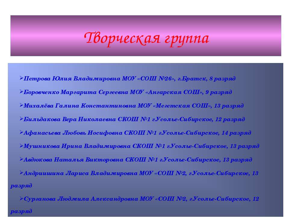 Возрождение народных промыслов