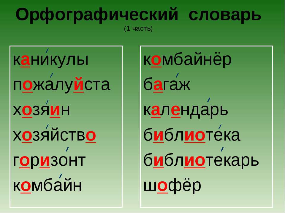 Орфографический словарь