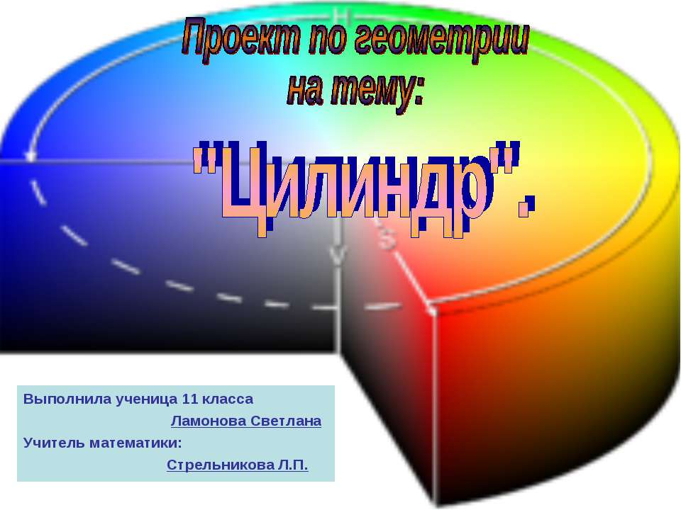 Цилиндр