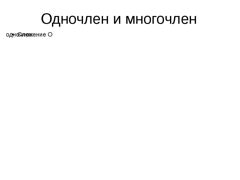 Одночлен и многочлен