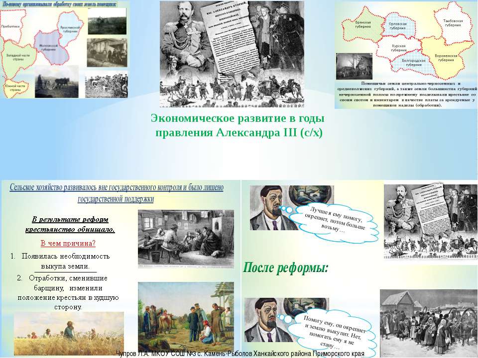 Экономическое развитие в годы правления Александра III (с/х)