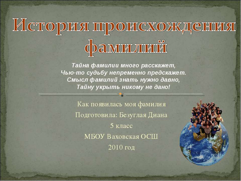 История происхождения фамилий