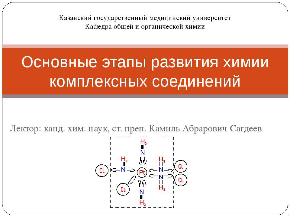 Основные этапы развития химии комплексных соединений