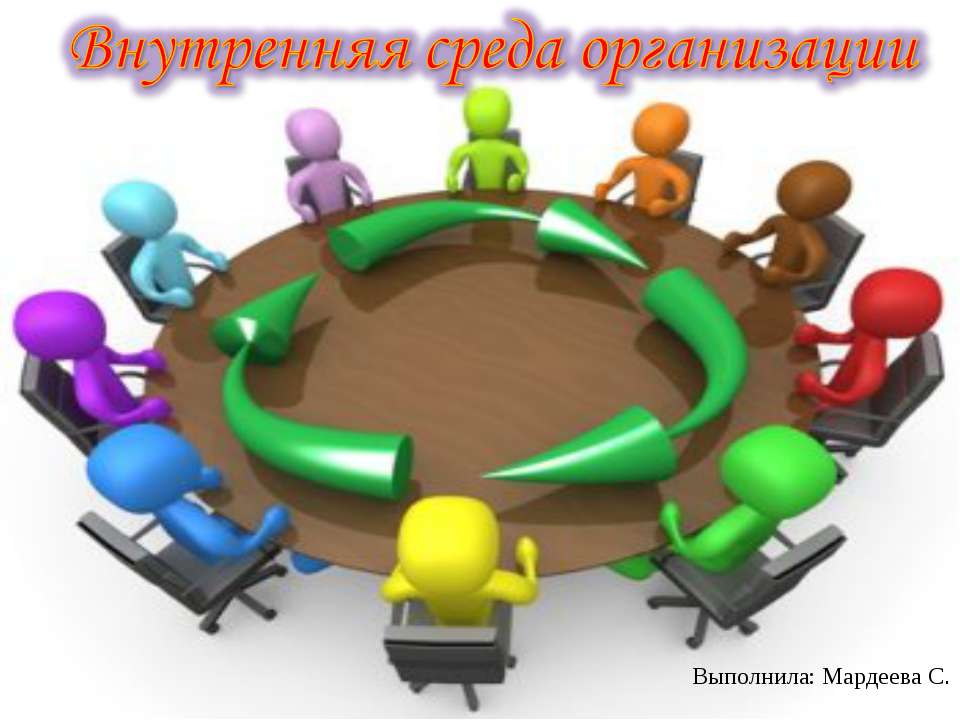 Внутренняя среда организации