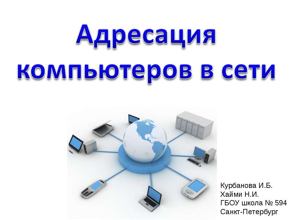 Адресация компьютеров в сети