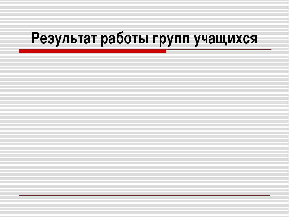 Результат работы групп учащихся