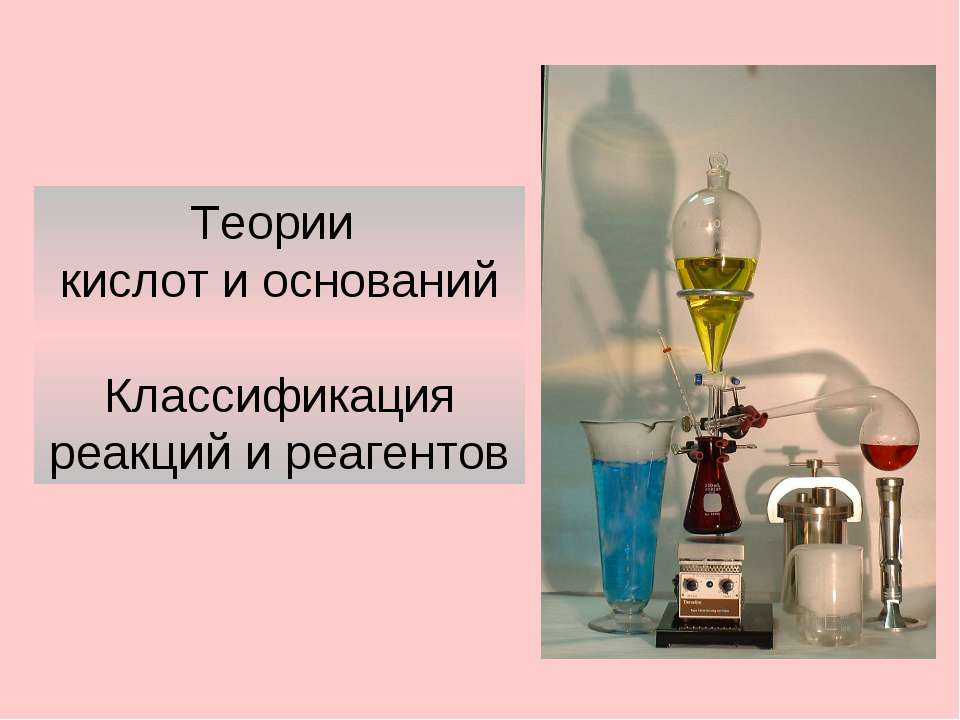 Теории кислот и оснований. Классификация реакций и реагентов