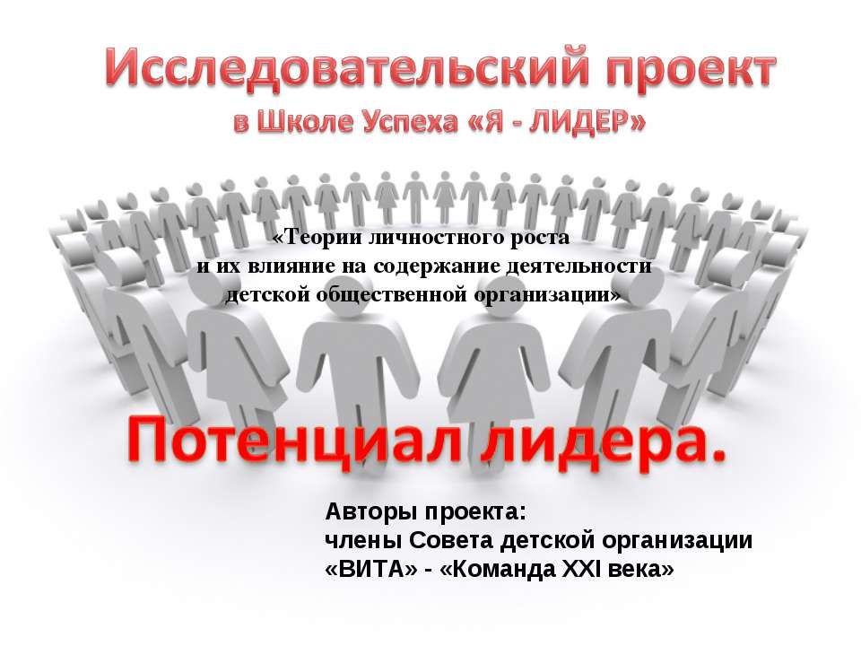 Потенциал лидера
