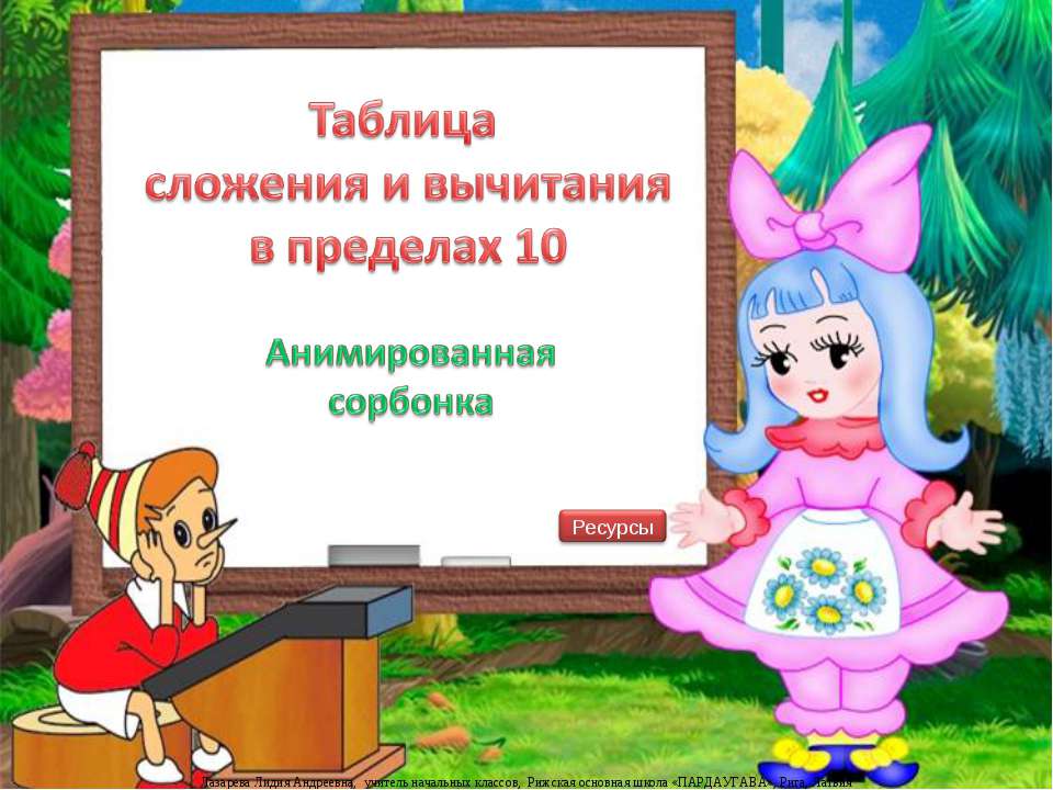 Таблица сложения и вычитания в пределах 10