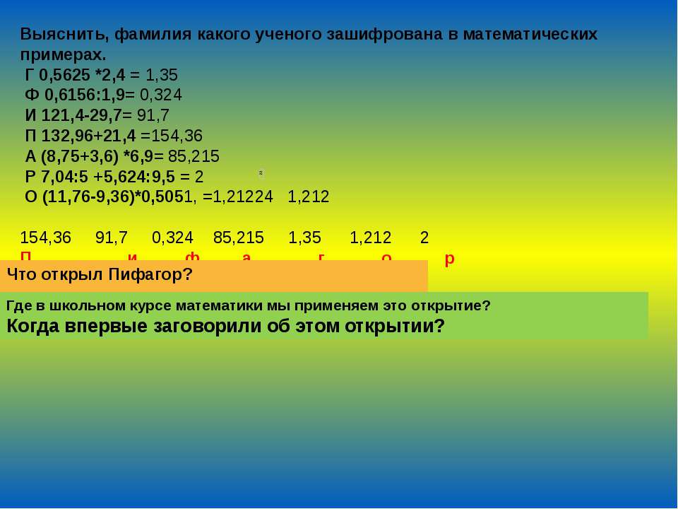 Пифагор Самосский