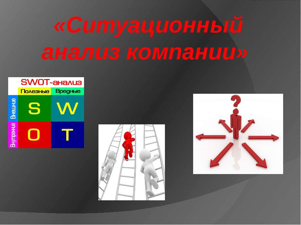 Ситуационный анализ компании