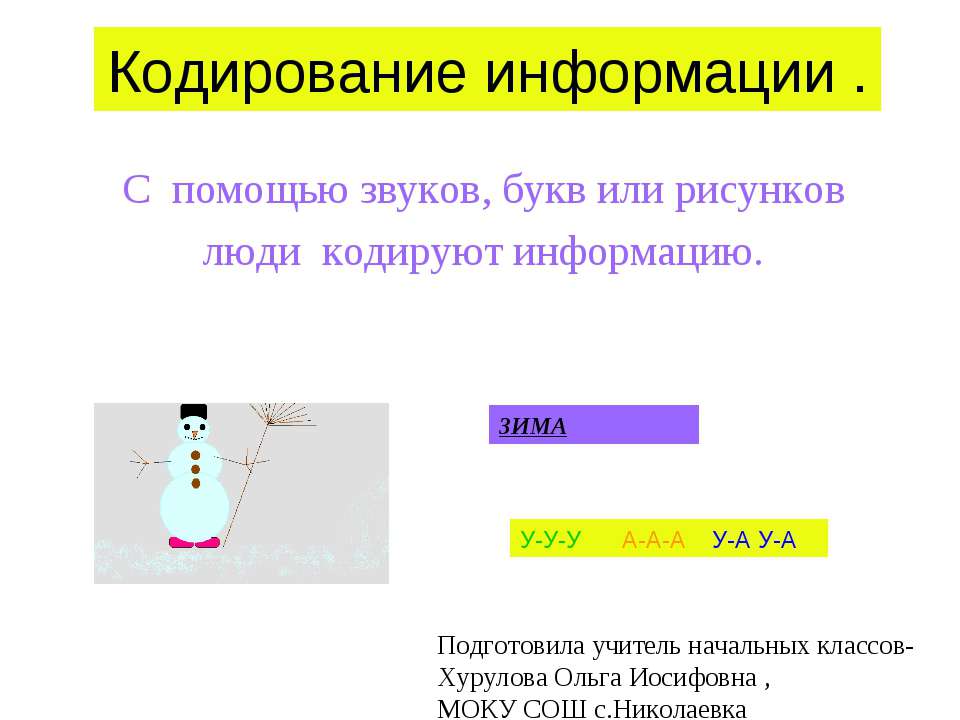 Кодирование информации 3 класс