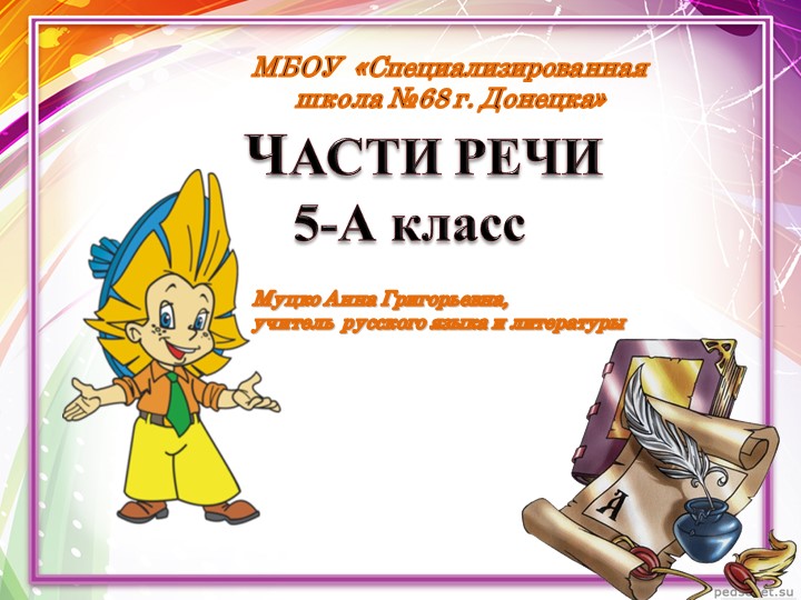Урок Презентация "Части речи"