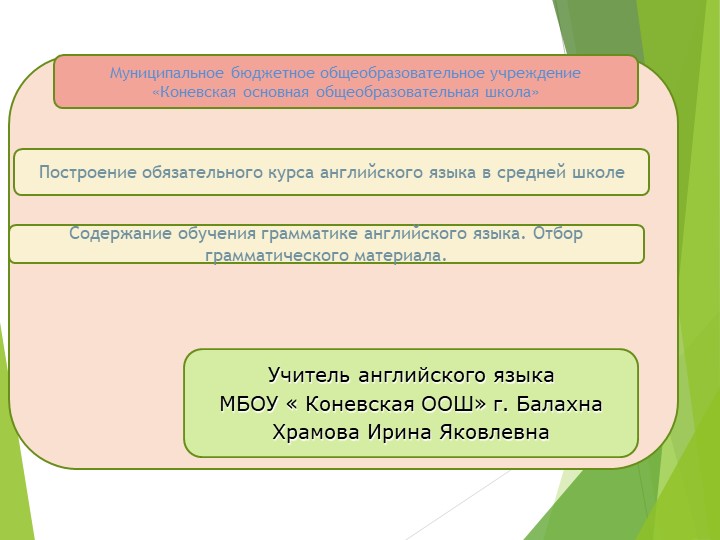 Построение обязательного курса английского языка в средней школе. Содержание обучения грамматике английского языка..