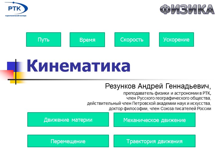 Методические разработки в разделе Кинематика