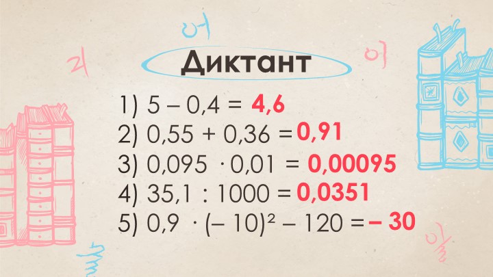 Презентация "Квадратные корни. Функции"