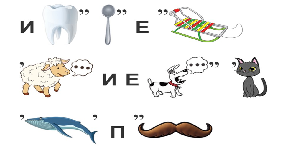 Изложение и его типы 5 класс
