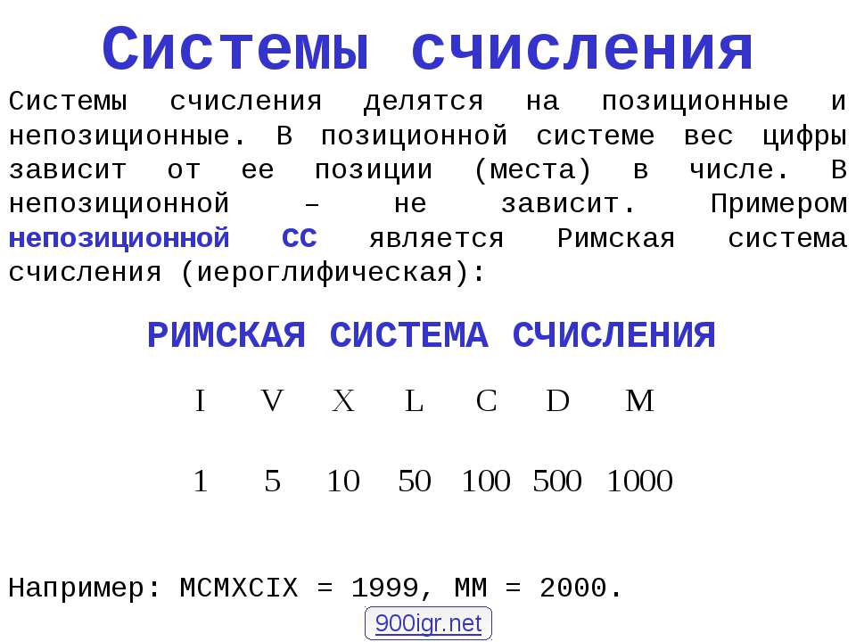 Системы счисления