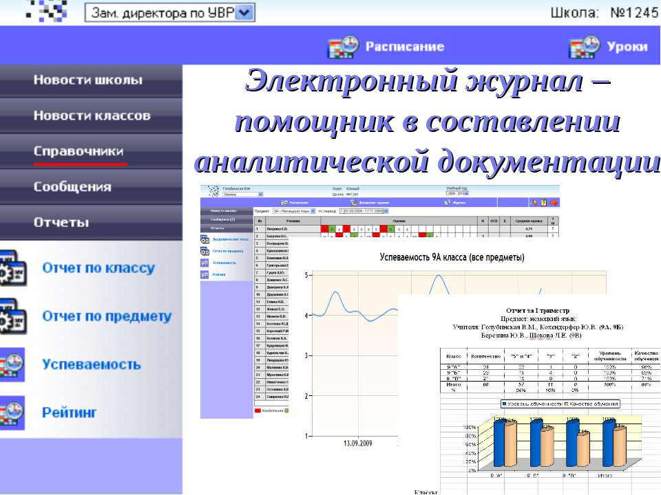 Электронный журнал – помощник в составлении аналитической документации