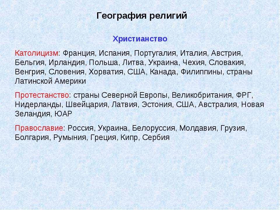 География религий