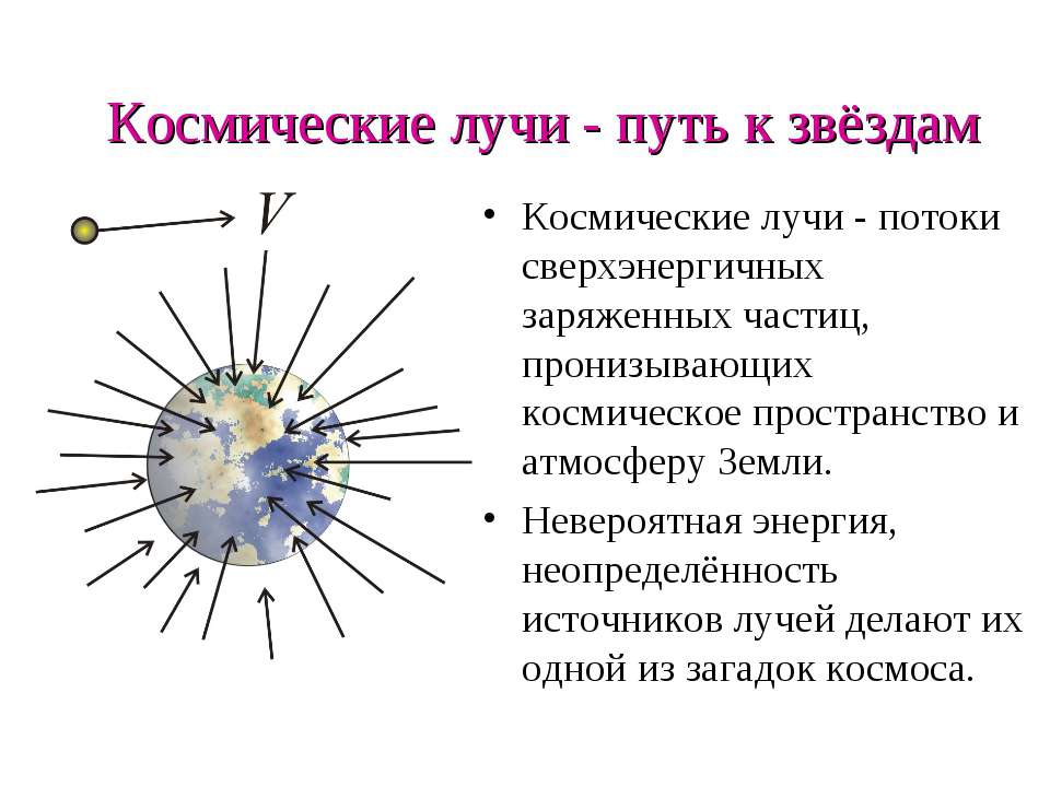 Космические лучи - путь к звёздам