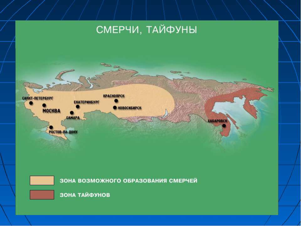 Ураганы