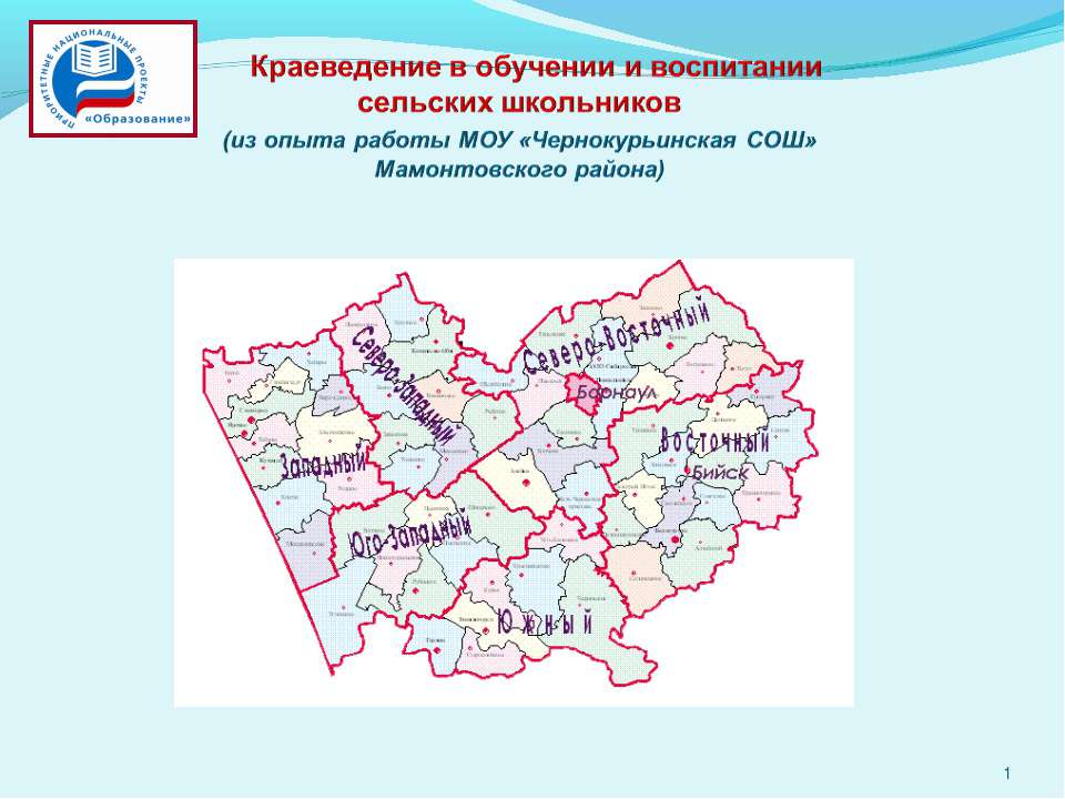 Титовские чтения